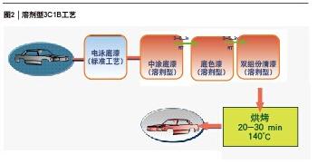 pg电子游戏试玩(中国游)官方网站