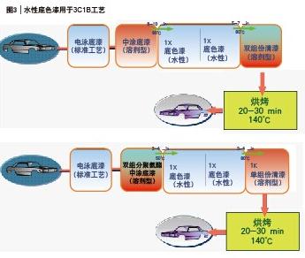 pg电子游戏试玩(中国游)官方网站