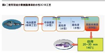 pg电子游戏试玩(中国游)官方网站