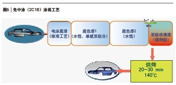 pg电子游戏试玩(中国游)官方网站