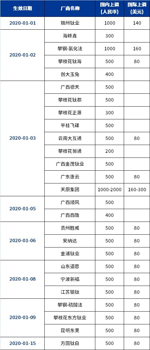 pg电子游戏试玩(中国游)官方网站