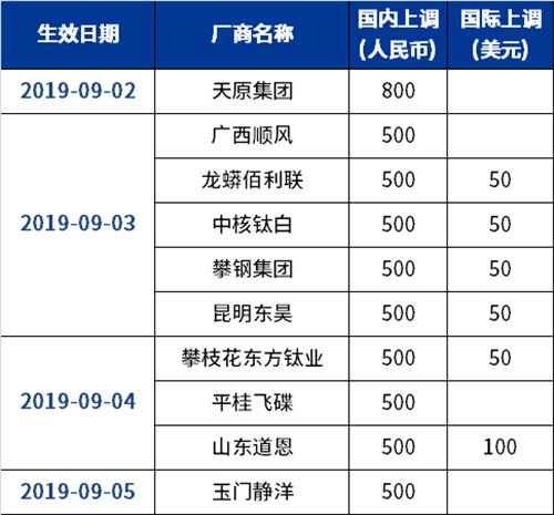 pg电子游戏试玩(中国游)官方网站