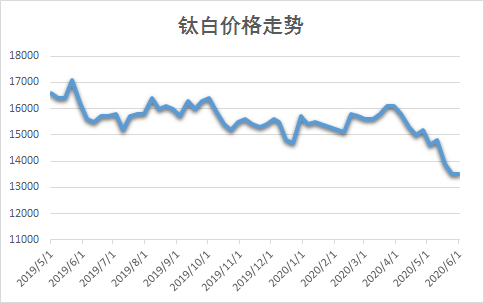 pg电子游戏试玩(中国游)官方网站