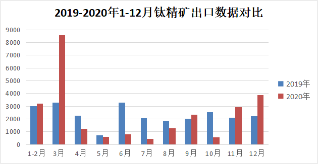 pg电子游戏试玩(中国游)官方网站