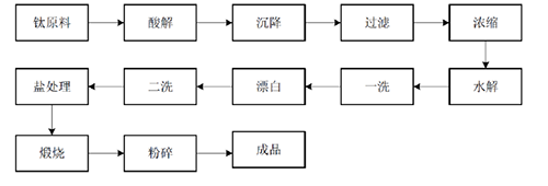 pg电子游戏试玩(中国游)官方网站