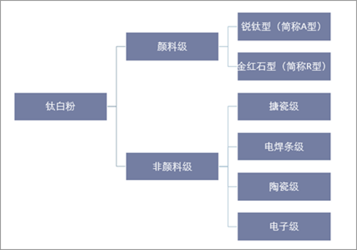 pg电子游戏试玩(中国游)官方网站