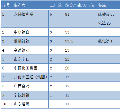 pg电子游戏试玩(中国游)官方网站