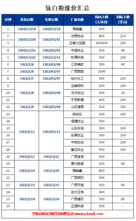 pg电子游戏试玩(中国游)官方网站