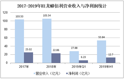 pg电子游戏试玩(中国游)官方网站