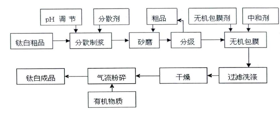 pg电子游戏试玩(中国游)官方网站