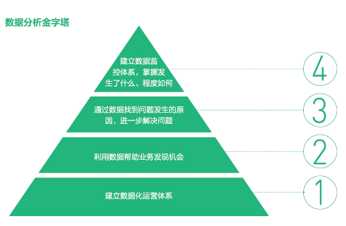 pg电子游戏试玩(中国游)官方网站