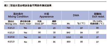 pg电子游戏试玩(中国游)官方网站