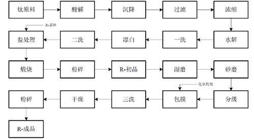 pg电子游戏试玩(中国游)官方网站