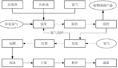 pg电子游戏试玩(中国游)官方网站