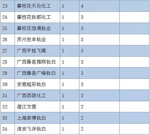 pg电子游戏试玩(中国游)官方网站