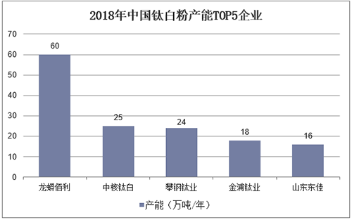 pg电子游戏试玩(中国游)官方网站